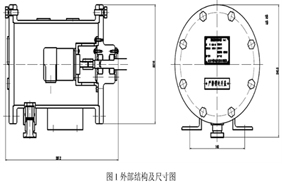 Hengstler防爆编码器在跑车防护装置的应用说明 - 德国Hengstler(亨士乐)授权代理