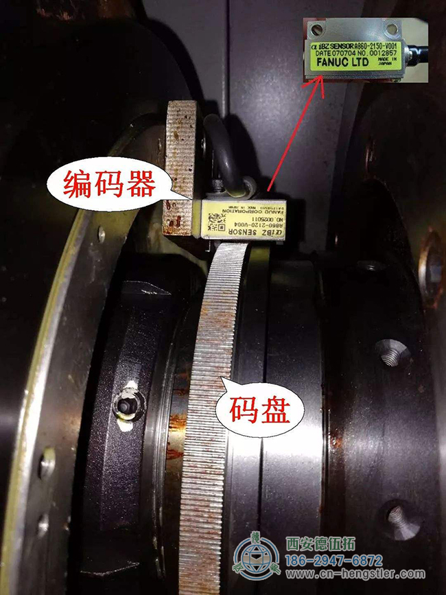 与数控机床匹配的增量编码器的参考点丢失后怎么处理？