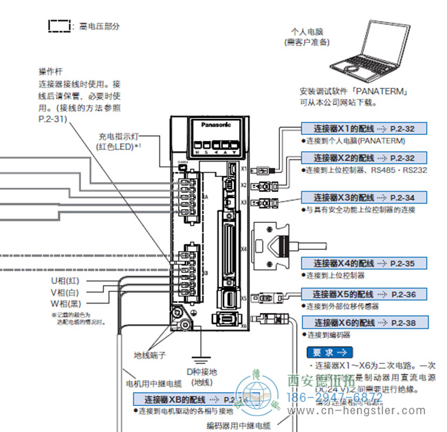 伺服电机编码器怎么接线？如何配线？电缆可否延长？