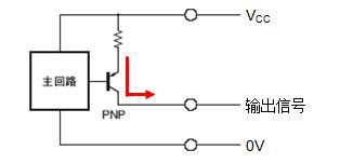 集电极开路输出