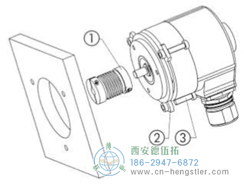 利用夹紧法兰的安装凸台，通过夹具来实现编码器与安装支架的固定。