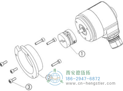 利用同步法兰的夹紧槽，通过偏心夹具来实现编码器与安装支架的固定。