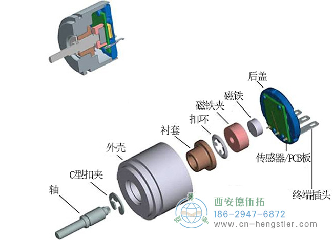 磁编码器结构