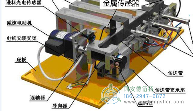 Hengstler编码器对生产型企业的重要性？