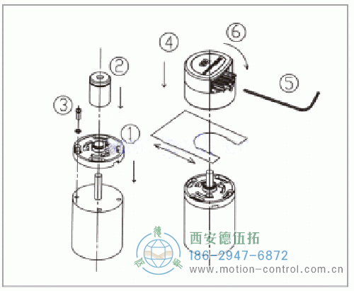 有实心轴的轴编码器