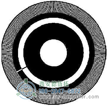 增量型编码器的码盘
