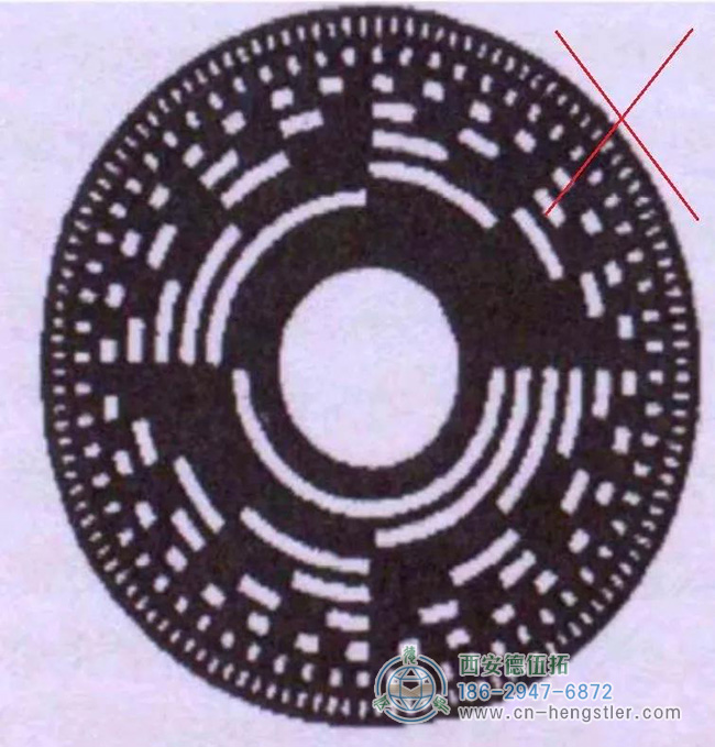 绝对值编码器的N位数编码