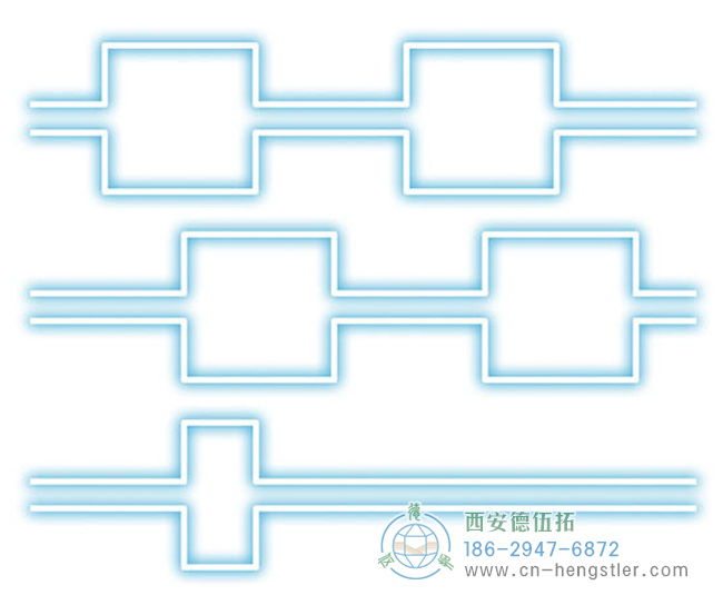 增量编码器的输出信号。