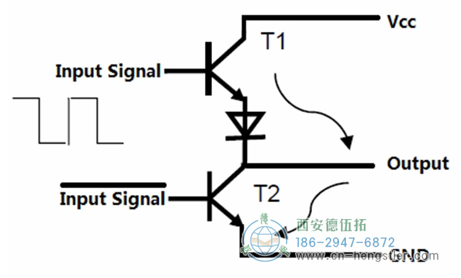 图为亨士乐增量编码器的推挽输出电路图